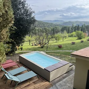 Riccimballa Luxury House Apartment Impruneta